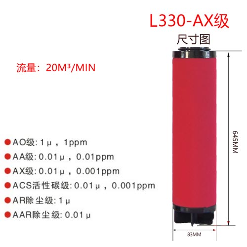 精密滤芯L330-AX尺寸参数