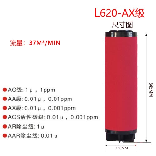 精密滤芯L620-AX尺寸参数