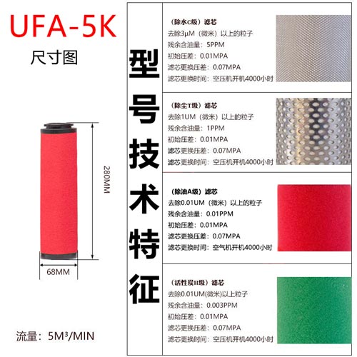 精密滤芯UFA-5K尺寸参数