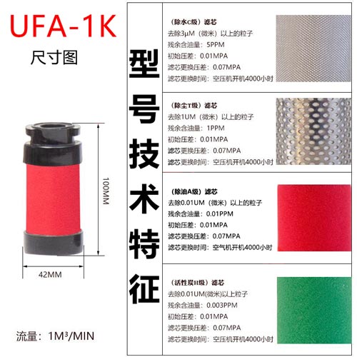 精密滤芯UFA-1K尺寸参数