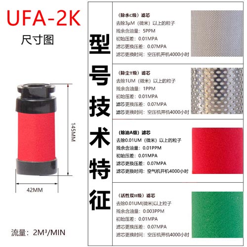 精密滤芯UFA-2K尺寸参数