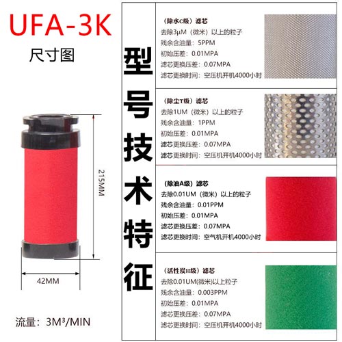 精密滤芯UFA-3K尺寸参数