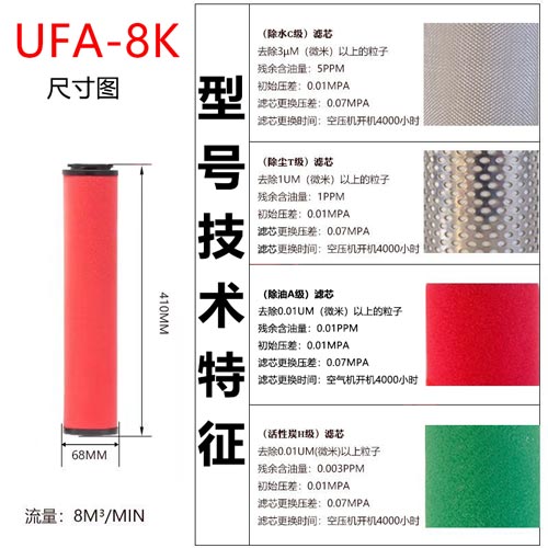 精密滤芯UFA-8K尺寸参数