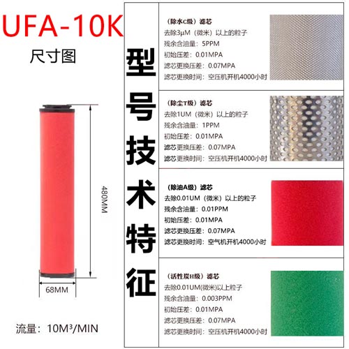 精密滤芯UFA-10K尺寸参数