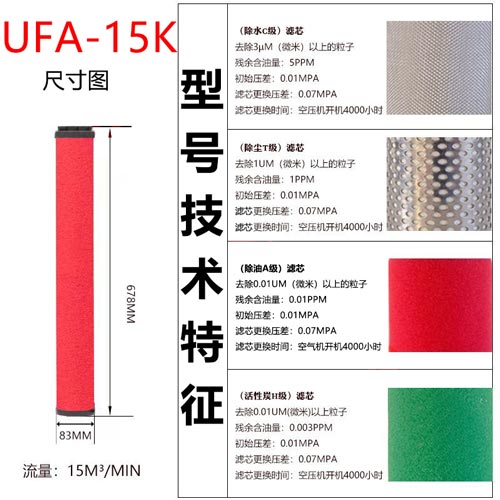 精密滤芯UFA-15K尺寸参数