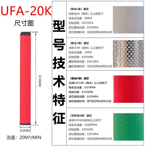精密滤芯UFA-20K尺寸参数