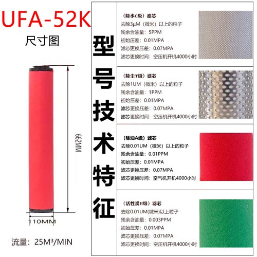 精密滤芯UFA-52K尺寸参数