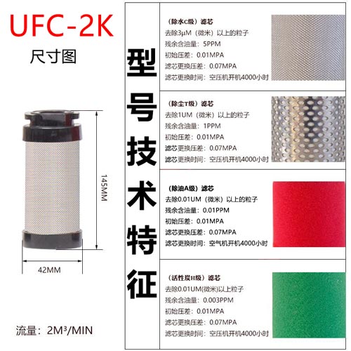 精密滤芯UFC-2K尺寸参数