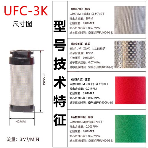 精密滤芯UFC-3K尺寸参数