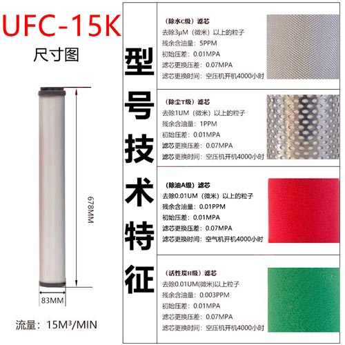 精密滤芯UFC-15K尺寸参数