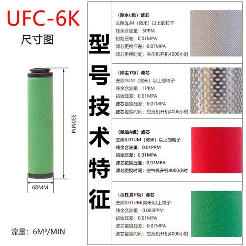 精密滤芯UFC-6K尺寸参数