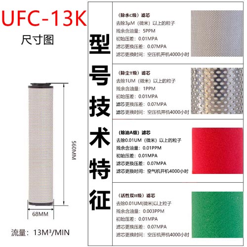 精密滤芯UFC-13K尺寸参数