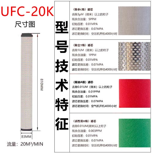 精密滤芯UFC-20K尺寸参数