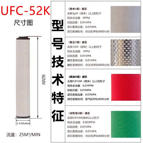 精密滤芯UFC-52K尺寸参数