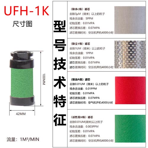 精密滤芯UFH-1K尺寸参数