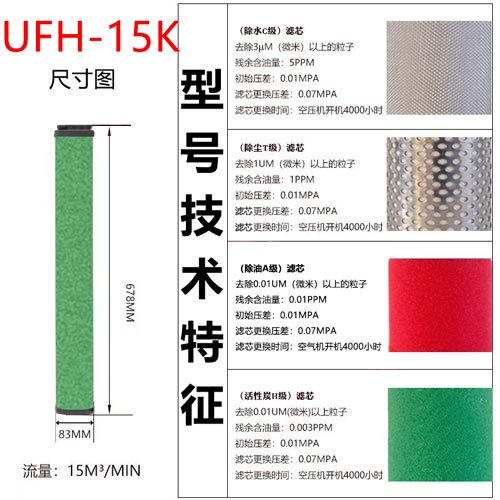 精密滤芯UFH-15K尺寸参数
