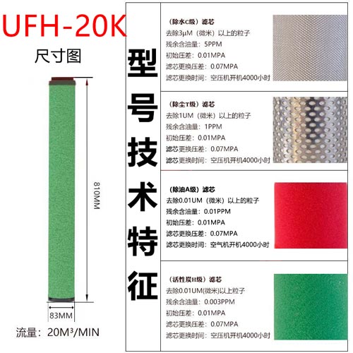 精密滤芯UFH-20K尺寸参数
