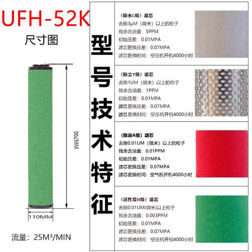 精密滤芯UFH-52K尺寸参数