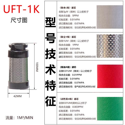 精密滤芯UFT-1K尺寸参数