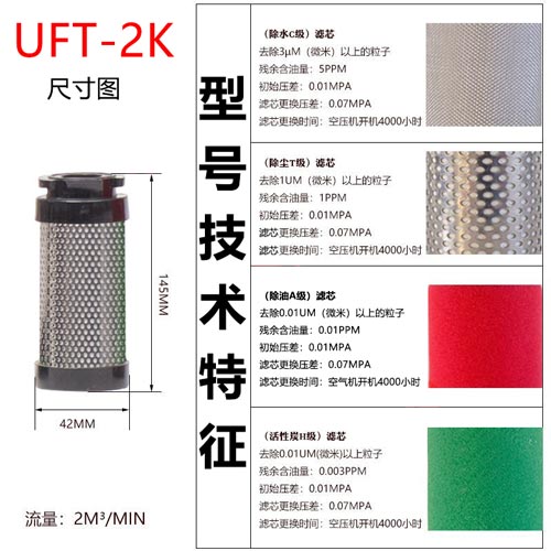 精密滤芯UFT-2K尺寸参数
