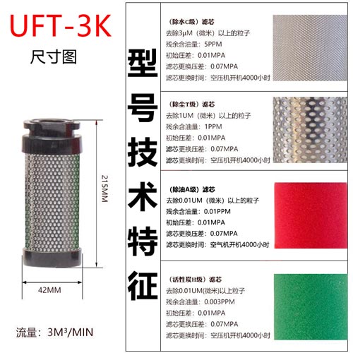 精密滤芯UFT-3K尺寸参数