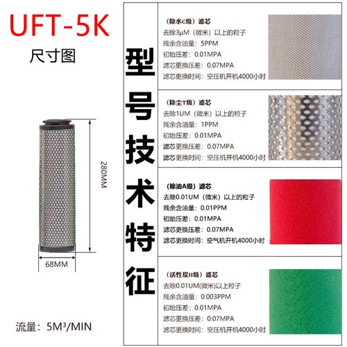 精密滤芯UFT-5K尺寸参数