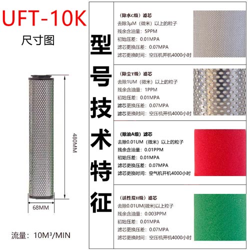 精密滤芯UFT-10K尺寸参数