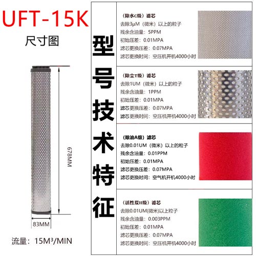 精密滤芯UFT-15K尺寸参数