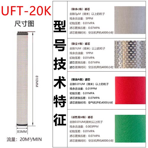 精密滤芯UFT-20K尺寸参数