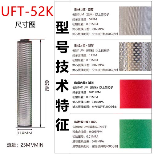 精密滤芯UFT-52K尺寸参数