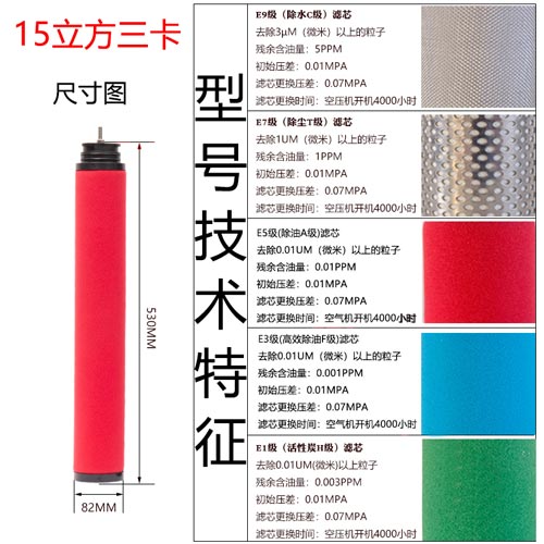 精密滤芯15立方三卡尺寸参数