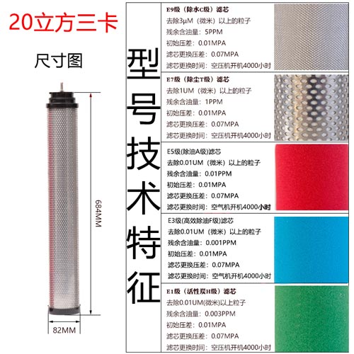 精密滤芯20立方三卡尺寸参数