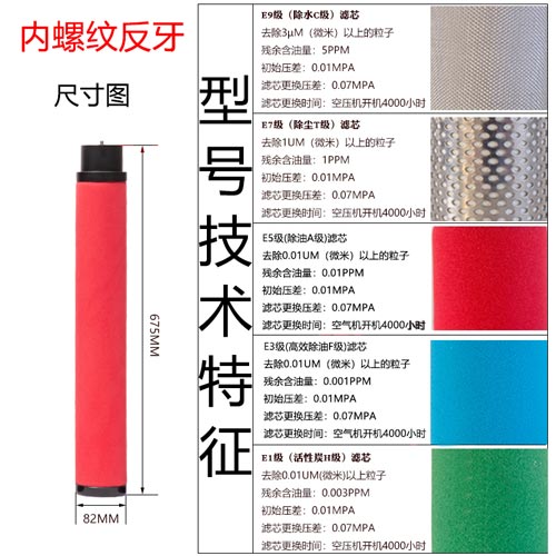 内螺纹反牙精密滤芯尺寸参数
