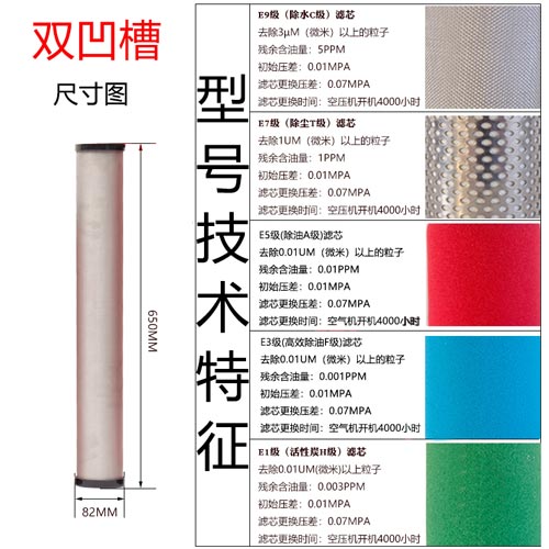 双凹槽精密滤芯尺寸参数