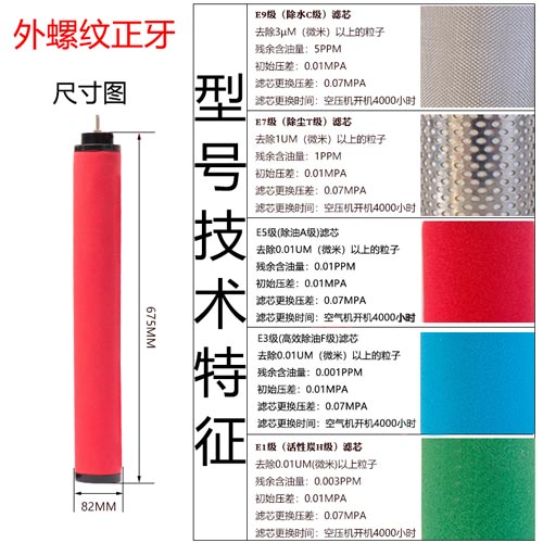 外螺纹正牙精密滤芯尺寸参数