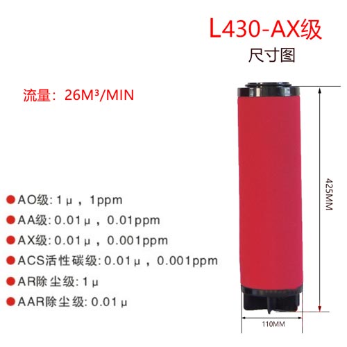 精密滤芯L430-AX尺寸参数