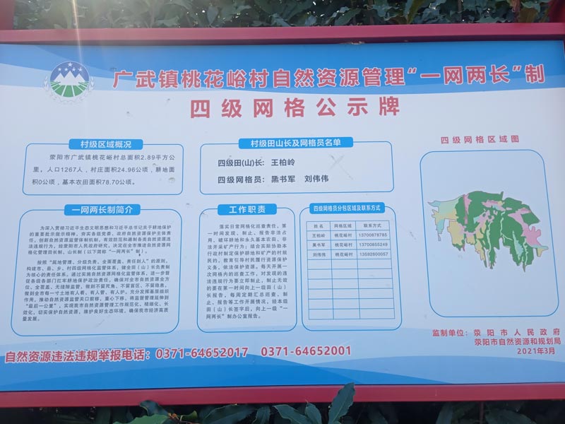四级网格公示牌
